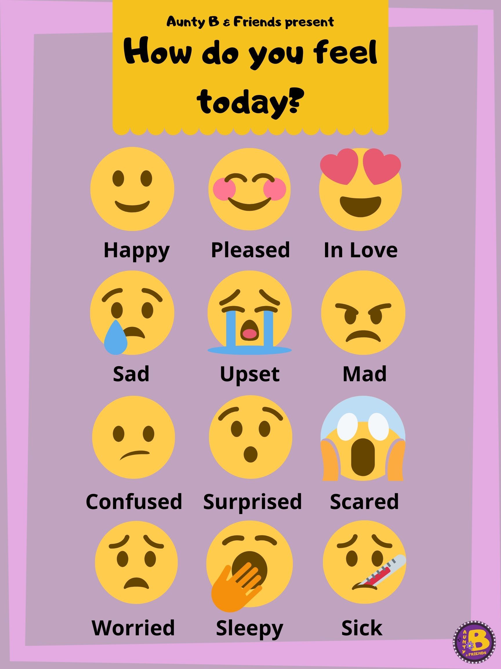 Emocje - Klasa 11 - Quiz