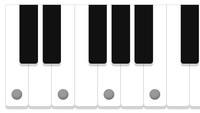 arcs and chords - Grade 7 - Quizizz