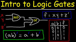 LOGIC GATE