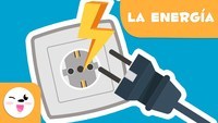 Energía - Grado 7 - Quizizz