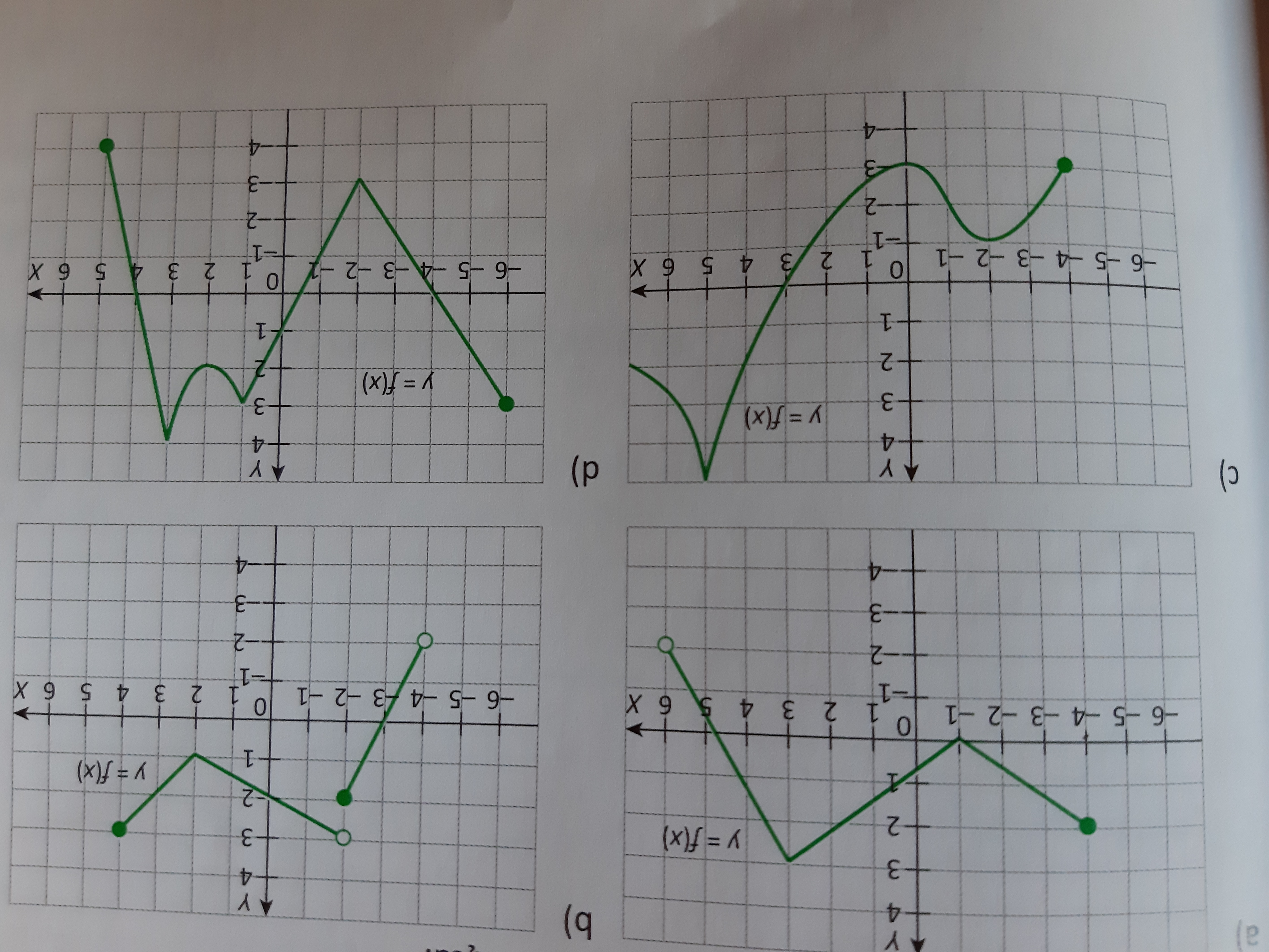 Funkcje Operacje - Klasa 2 - Quiz