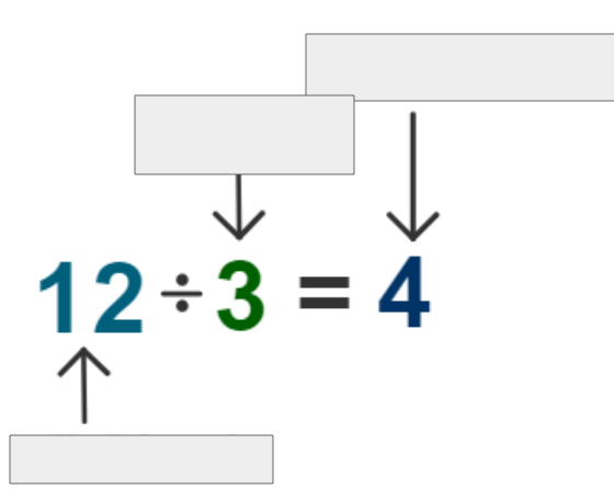 Long Division 4th Grade | 983 Plays | Quizizz