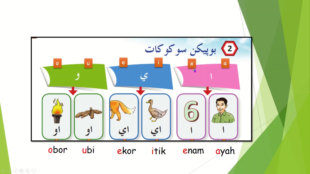 JAWI TAHUN 1  Religious Studies - Quizizz