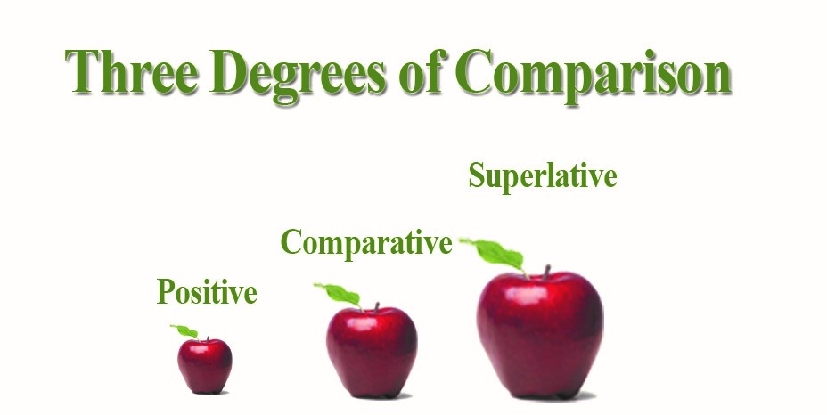 degrees-of-comparison-english-quizizz