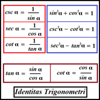 identitas trigonometri Kartu Flash - Quizizz