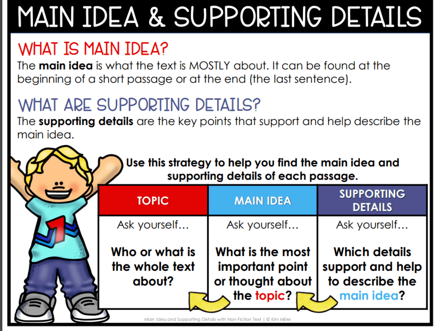 Main Idea Topic Sentence And Supporting Details Brainly