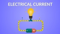 electric current resistivity and ohms law - Grade 8 - Quizizz