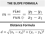 Distance & Slope Formula Review