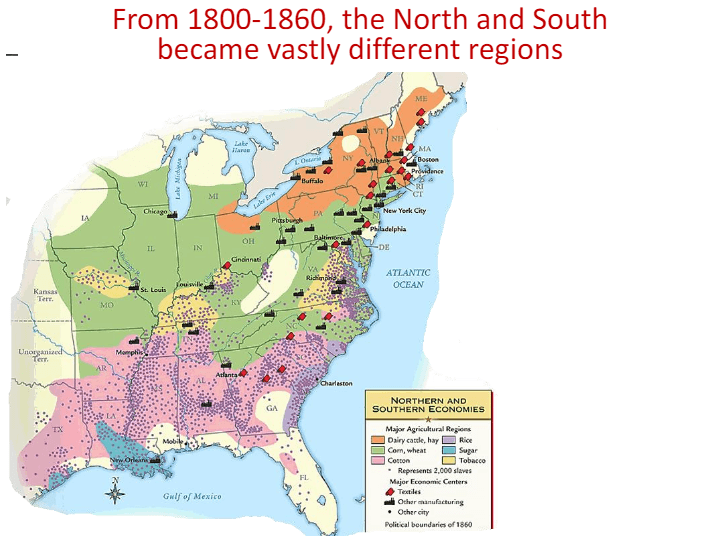 Causes of the Civil War - SS.912.A.2.1 | History - Quizizz