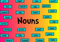 Abstract Nouns - Class 9 - Quizizz