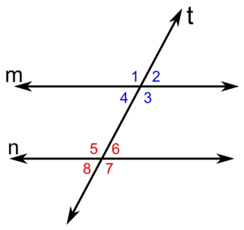 Ángulos según sus paralelas y transveRsal - Quizizz