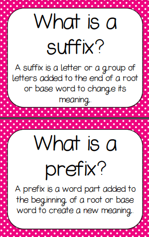 Determining Meaning Using Roots, Prefixes, and Suffixes - Grade 2 - Quizizz