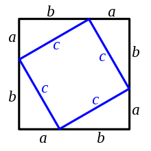 Teoremas do Triângulo - Série 11 - Questionário