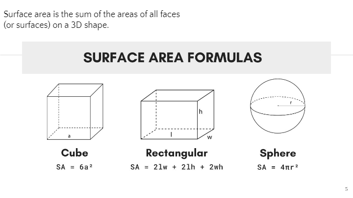 Surface Area | Mathematics - Quizizz