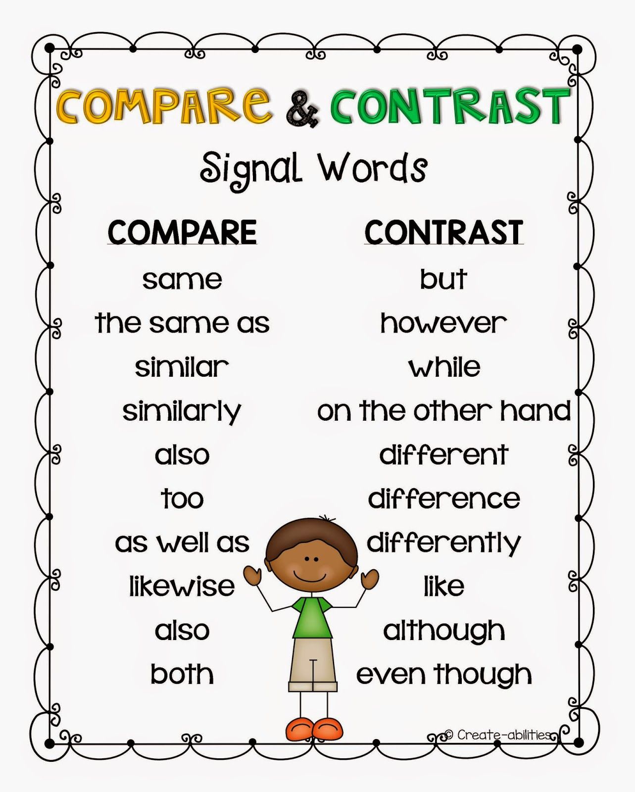 teaching-compare-and-contrast-in-the-classroom-in-2021-compare-and