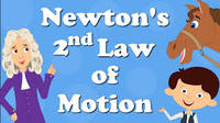 newtons second law - Class 5 - Quizizz