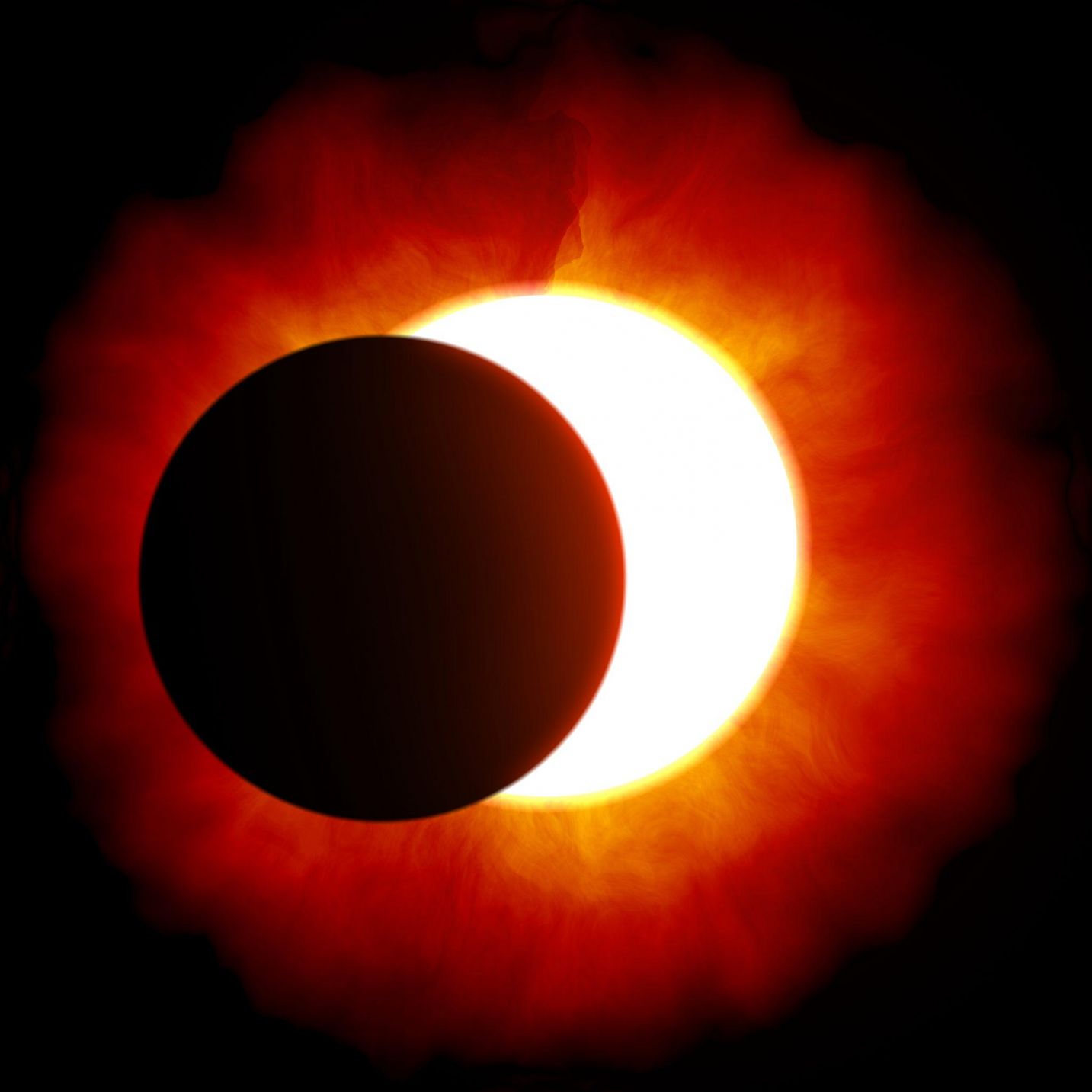 Eclipses Science Quiz Quizizz