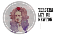 segunda lei de Newton - Série 5 - Questionário