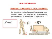 segunda ley de newton - Grado 9 - Quizizz