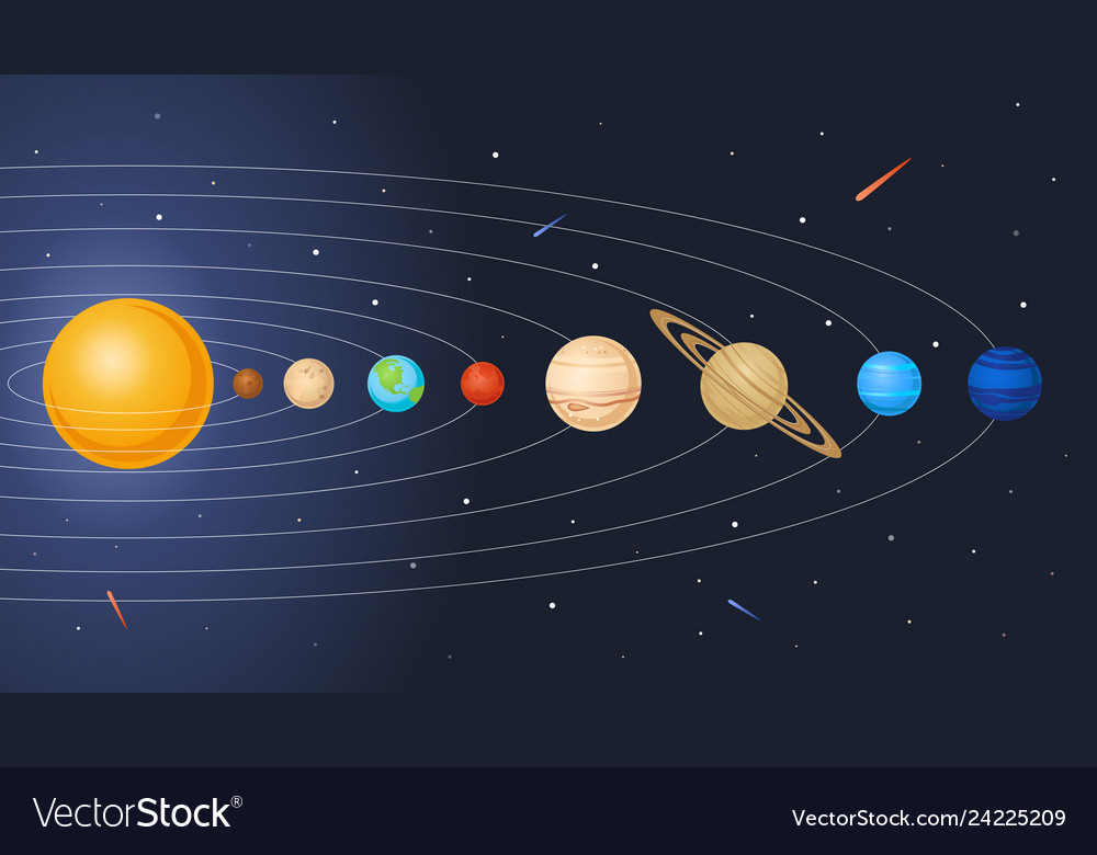 เครื่องหมายวรรคตอน - ระดับชั้น 7 - Quizizz