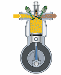 truyền nhiệt và cân bằng nhiệt - Lớp 11 - Quizizz