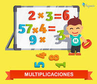 Multiplicación y suma repetida - Grado 3 - Quizizz