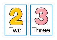 Sequencing Number Names