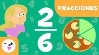 multiplicar fracciones - Grado 3 - Quizizz