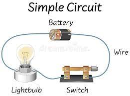 electric power and dc circuits - Year 3 - Quizizz