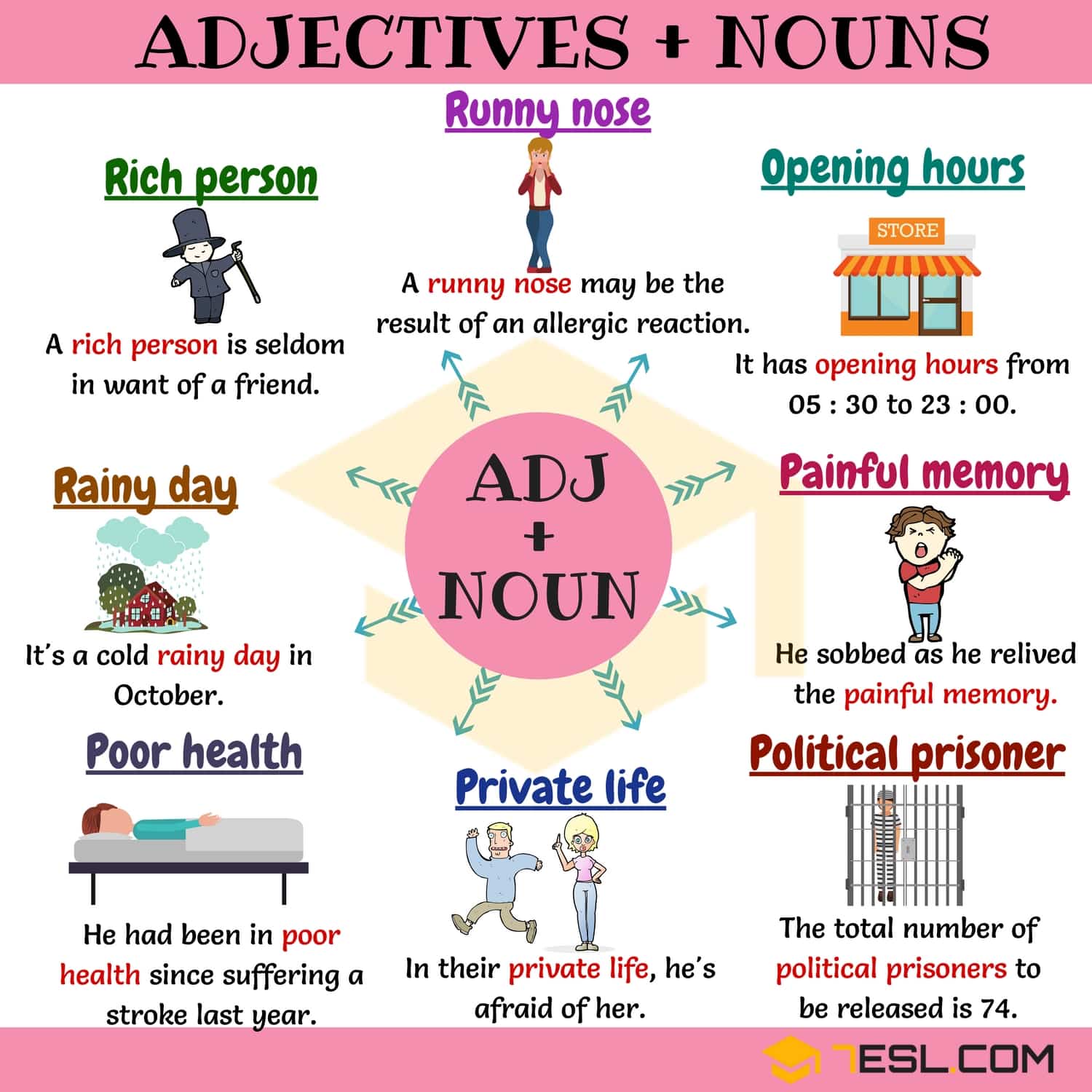 adjectives-noun-collocations-english-quiz-quizizz