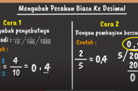 Mengonversi Persen, Desimal, dan Pecahan - Kelas 5 - Kuis