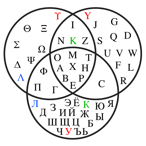 teorema binomial - Série 5 - Questionário