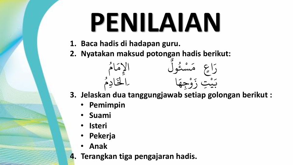 SETIAP ORANG ADALAH PEMIMPIN | Other - Quizizz