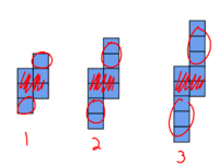 Expressions - Year 9 - Quizizz