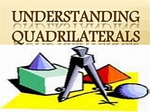 understanding Quadrilateral