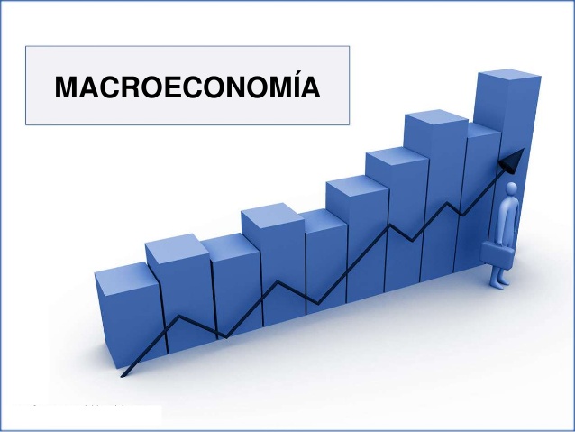 macroeconómica Tarjetas didácticas - Quizizz