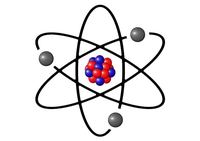 electronic structure of atoms - Grade 5 - Quizizz