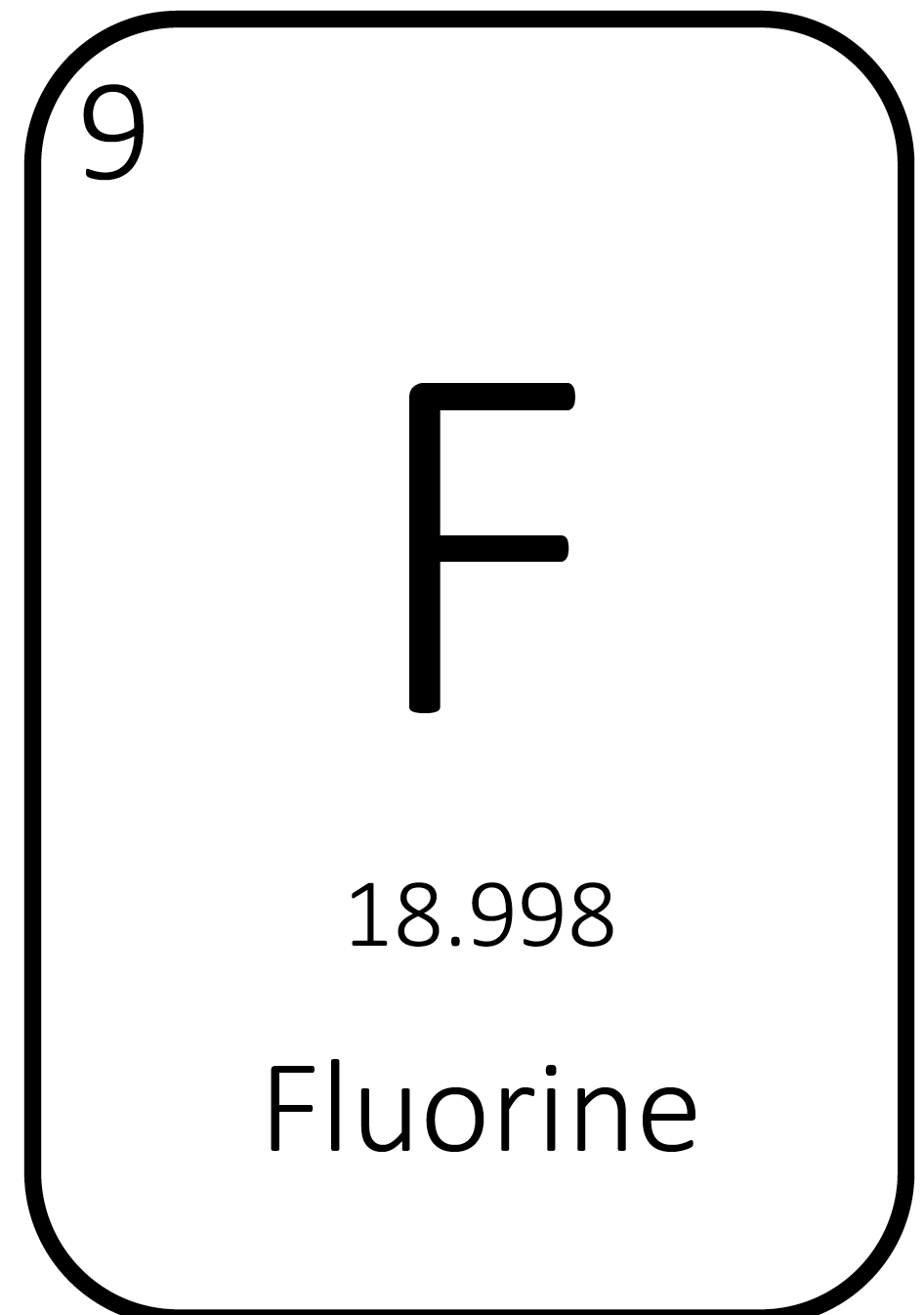 Chemistry Periodic Table