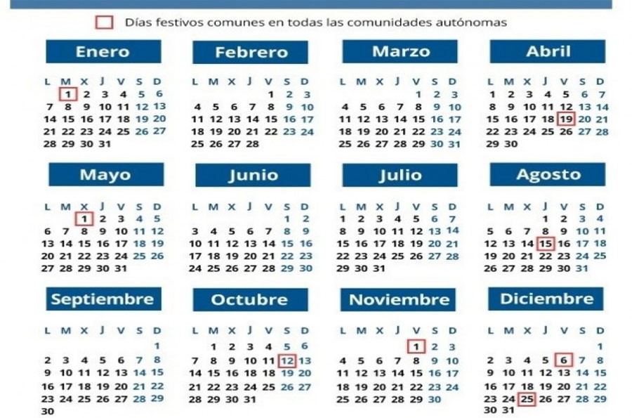 El Calendario practice | World Languages - Quizizz