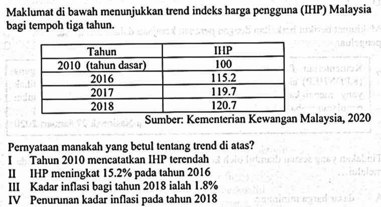 PERCUBAAN NEGERI SEMBILAN 2020  Education - Quizizz