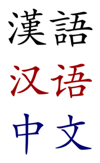 Chinese - Year 1 - Quizizz