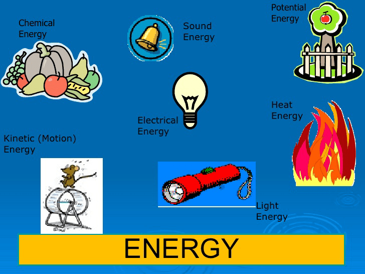 Berbagai Bentuk Energi Pertanyaan & Jawaban Untuk Kuis Dan Tes - Quizizz