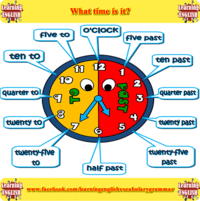 Time to the Nearest Five Minutes - Class 12 - Quizizz