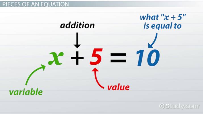 Multi-step Equations (variable on one side)