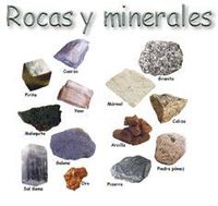 minerales y rocas - Grado 4 - Quizizz