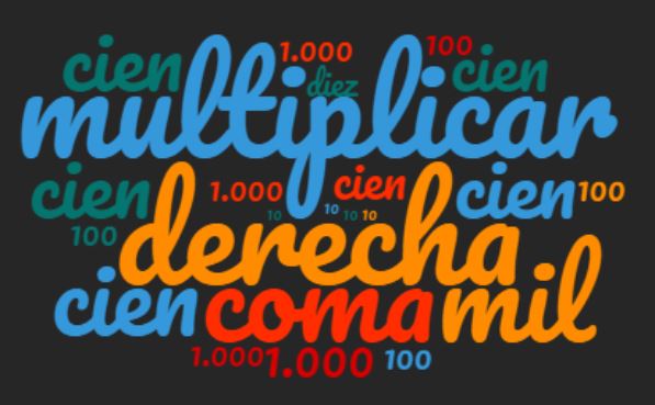 Multiplicar decimales por 10, 100 ...