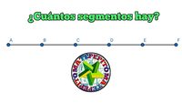 Gráficos de conteo - Grado 12 - Quizizz