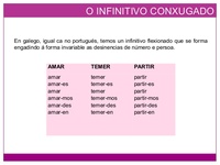 Padrões de palavras Flashcards - Questionário