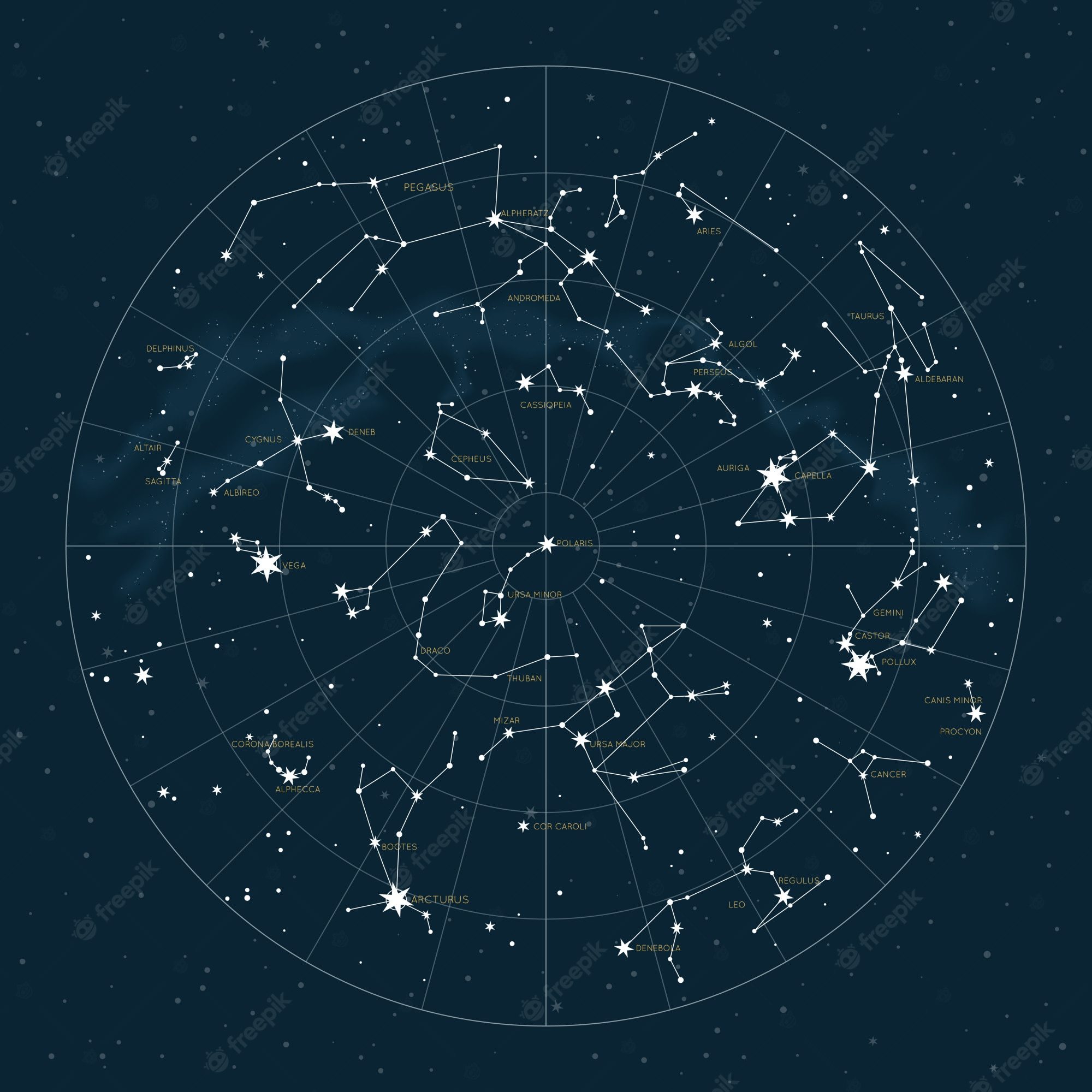 Astronomy - Year 10 - Quizizz