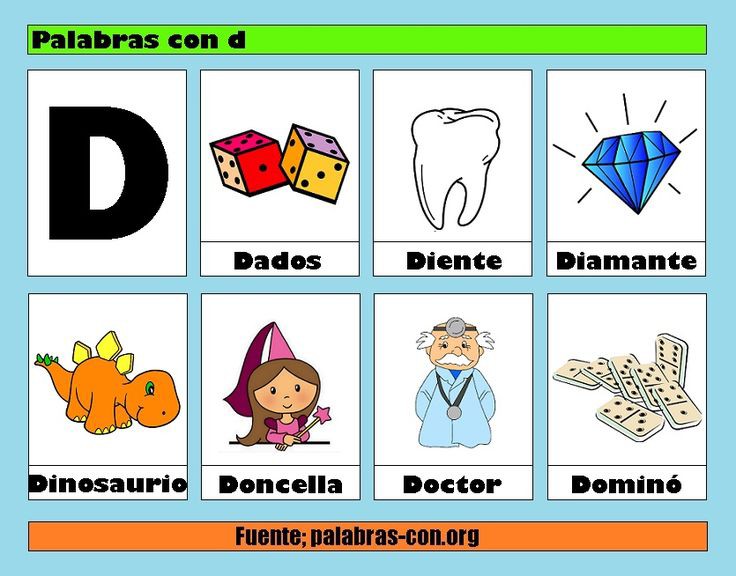 La letra D Tarjetas didácticas - Quizizz